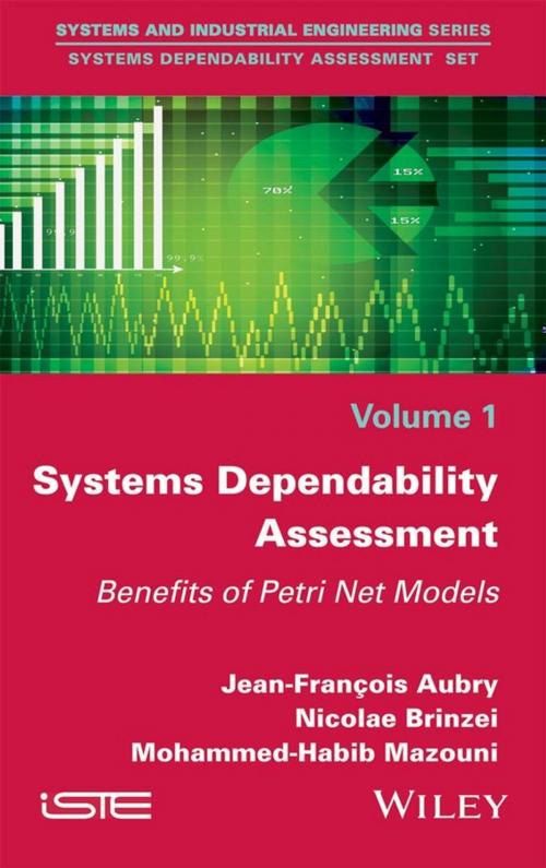 Cover of the book Systems Dependability Assessment by Nicolae Brinzei, Mohammed-Habib Mazouni, Jean-Francois Aubry, Wiley