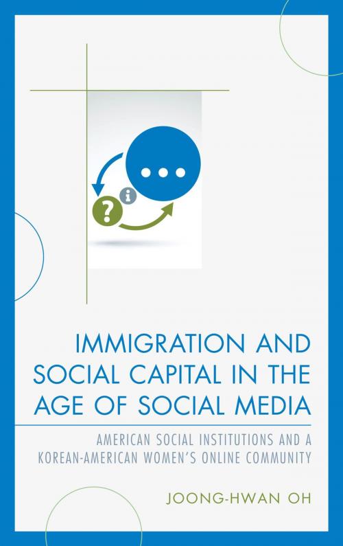 Cover of the book Immigration and Social Capital in the Age of Social Media by Joong-Hwan Oh, Lexington Books