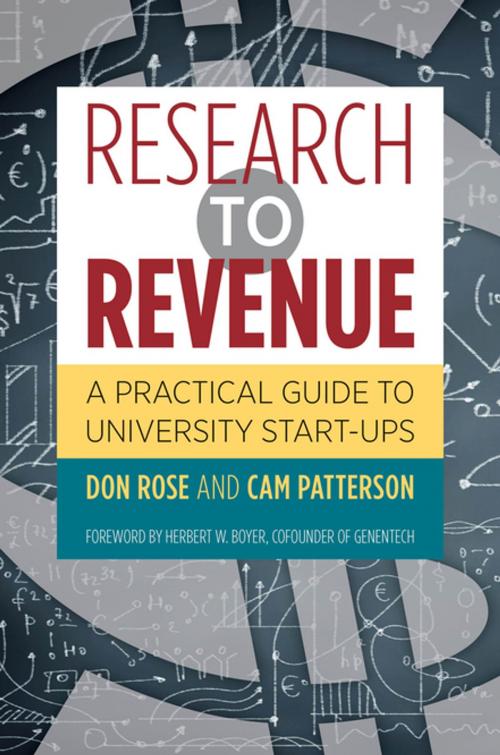 Cover of the book Research to Revenue by Don Rose, Cam Patterson, The University of North Carolina Press