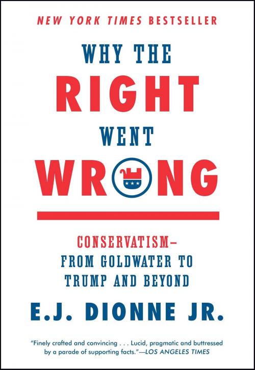 Cover of the book Why the Right Went Wrong by E.J. Dionne Jr., Simon & Schuster