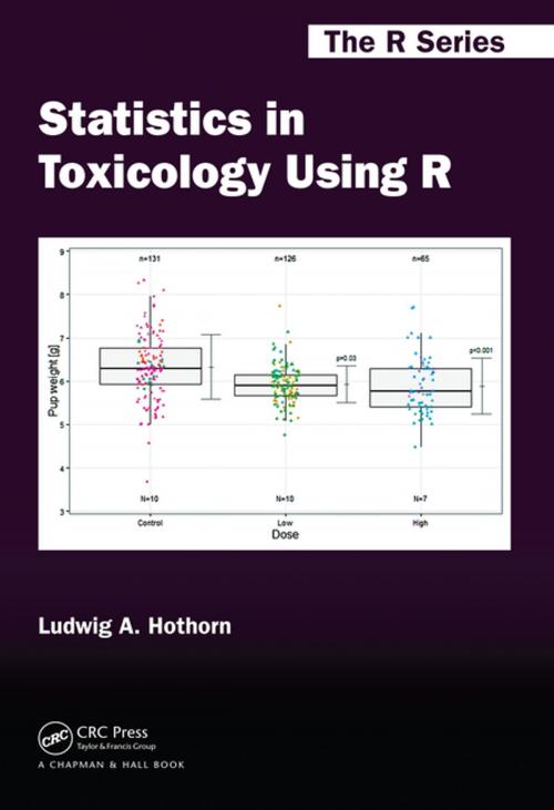 Cover of the book Statistics in Toxicology Using R by Ludwig A. Hothorn, CRC Press