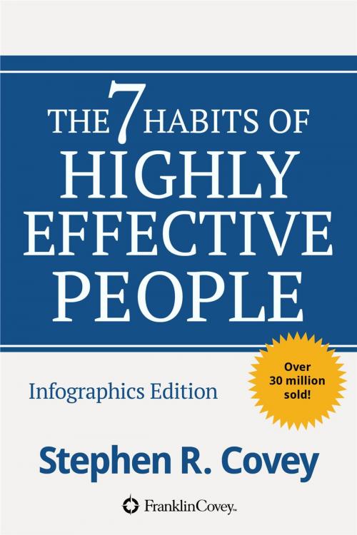 Cover of the book The 7 Habits of Highly Effective People by Stephen R. Covey, Mango Media