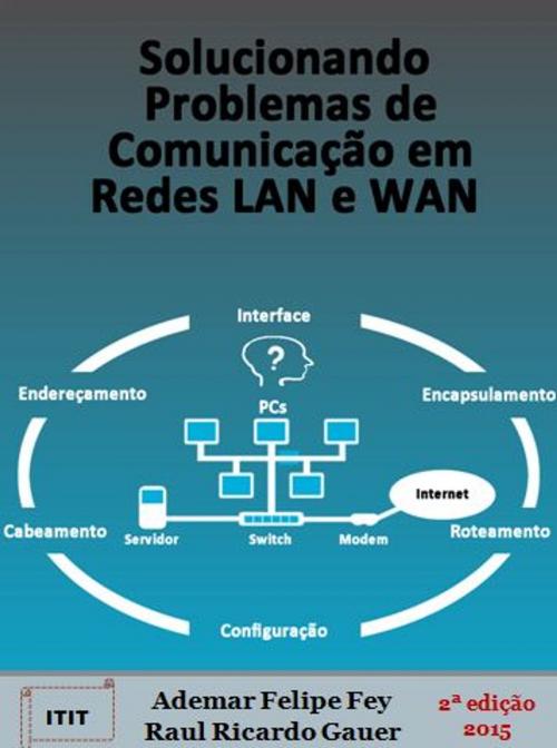 Cover of the book Solucionando Problemas de Comunicação em Redes LAN e WAN by Ademar Felipe Fey, Raul Ricardo Gauer, Ademar Fey