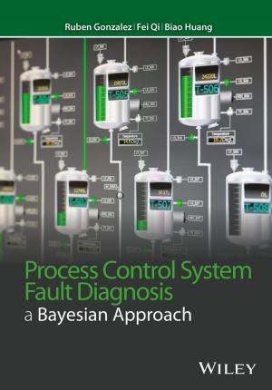 Book cover of Process Control System Fault Diagnosis