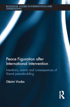 Cover of the book Peace Figuration after International Intervention by Thorsten Botz-Bornstein