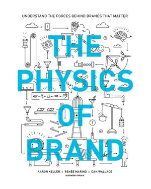 Cover of the book The Physics of Brand by Jacques H. Herbots