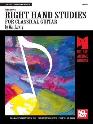 Cover of the book Right Hand Studies for Classical Guitar by Corey Christiansen