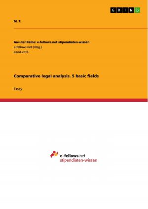 Cover of the book Comparative legal analysis. 5 basic fields by Helmut Schönherr