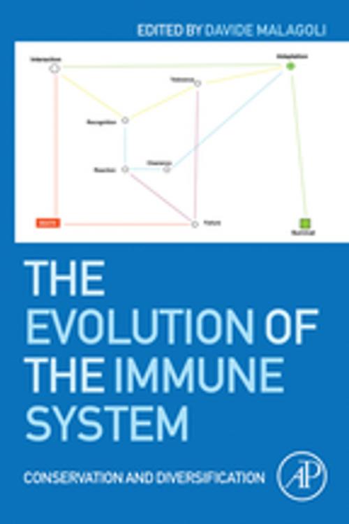Cover of the book The Evolution of the Immune System by , Elsevier Science