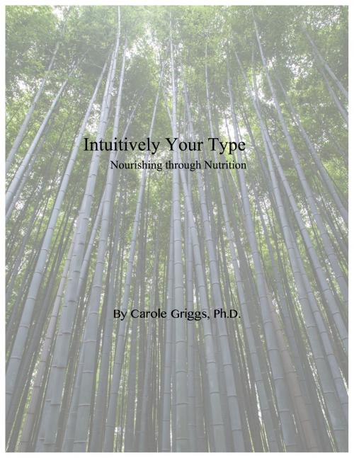 Cover of the book Intuitively Your Type by Carole Griggs, Ph.D., BookBaby