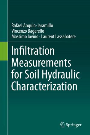 Cover of the book Infiltration Measurements for Soil Hydraulic Characterization by Russell M. Smith