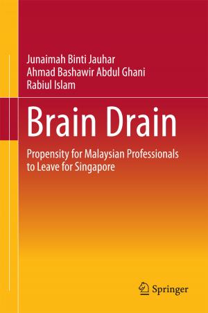 Cover of the book Brain Drain by Kaveh Rajab Khalilpour, Anthony Vassallo