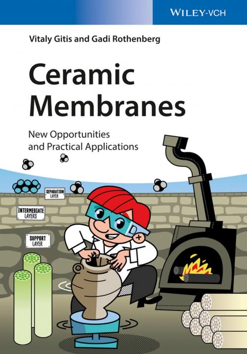 Cover of the book Ceramic Membranes by Vitaly Gitis, Gadi Rothenberg, Wiley