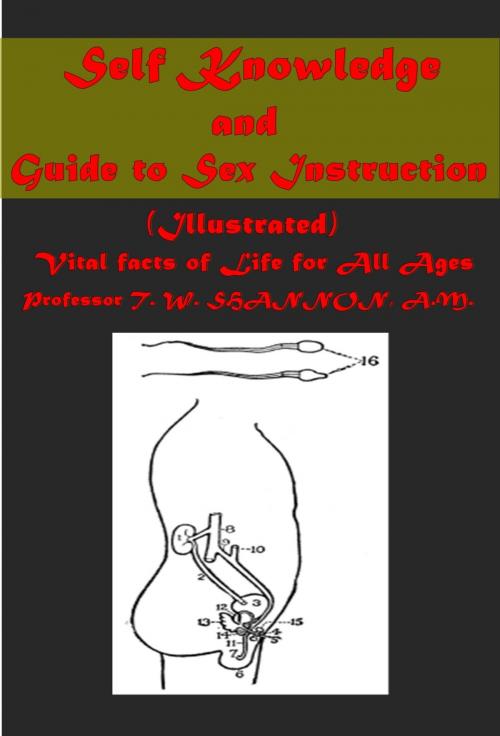 Cover of the book Self Knowledge and Guide to Sex Instruction (Illustrated) by T. W. Shannon, AGEB Publishing