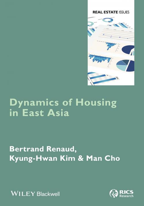 Cover of the book Dynamics of Housing in East Asia by Bertrand Renaud, Kyung-Hwan Kim, Man Cho, Wiley