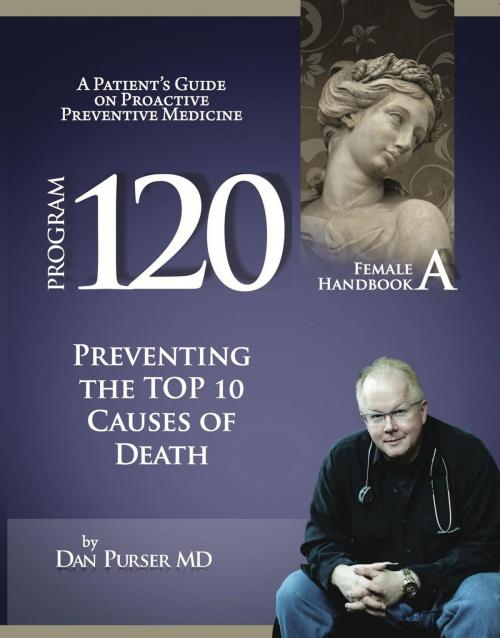 Cover of the book Program 120 Female Handbook A by Dan Purser MD, Dan Purser MD