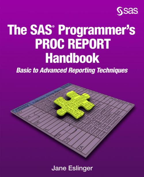 Cover of the book The SAS Programmer's PROC REPORT Handbook: Basic to Advanced Reporting Techniques by Jane Eslinger, SAS Institute