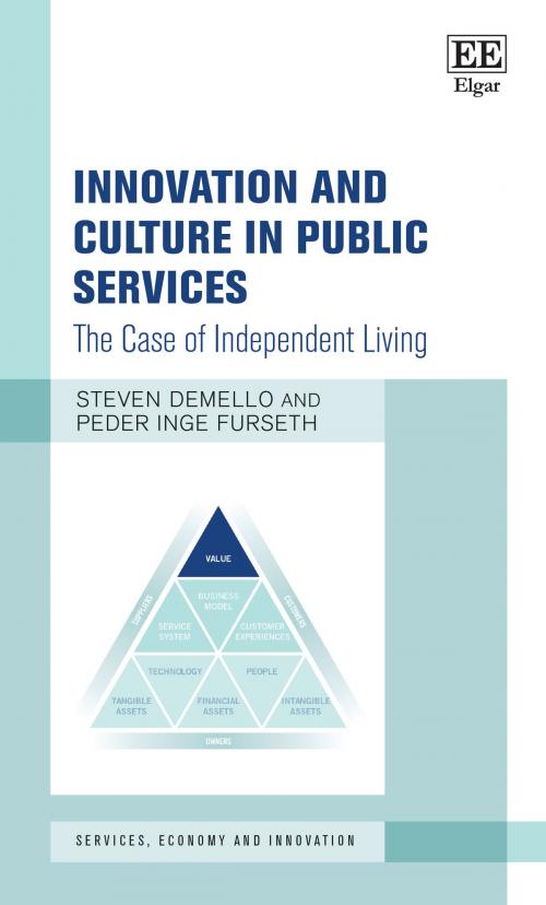 Cover of the book Innovation and Culture in Public Services by Steven DeMello, Peder Inge Furseth, Edward Elgar Publishing
