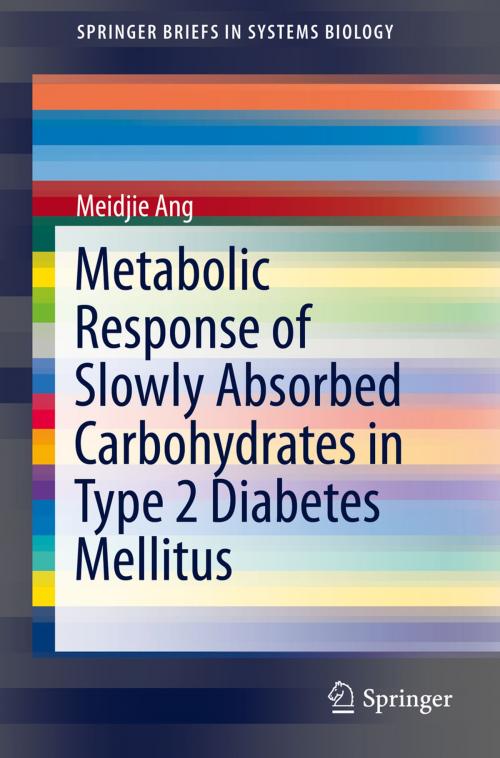 Cover of the book Metabolic Response of Slowly Absorbed Carbohydrates in Type 2 Diabetes Mellitus by Meidjie Ang, Springer International Publishing