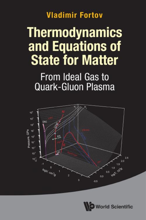Cover of the book Thermodynamics and Equations of State for Matter by Vladimir Fortov, World Scientific Publishing Company