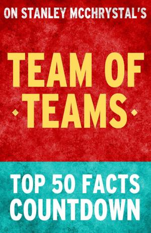 Cover of the book Team of Teams: Top 50 Facts Countdown by T.K. Parker