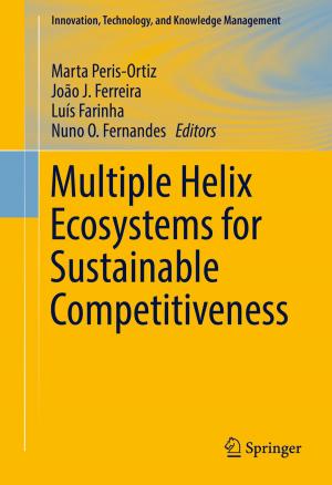 Cover of the book Multiple Helix Ecosystems for Sustainable Competitiveness by Avidan Milevsky, Kristie Thudium, Jillian Guldin
