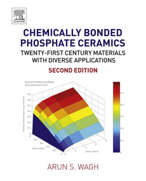 Cover of the book Chemically Bonded Phosphate Ceramics by Arun S. Wagh, Elsevier Science