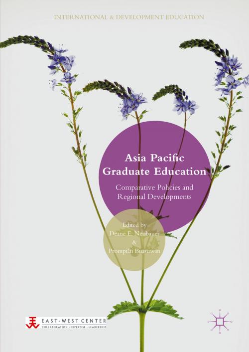Cover of the book Asia Pacific Graduate Education by , Palgrave Macmillan US