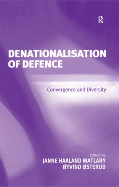 Cover of the book Denationalisation of Defence by Janne Haaland Matlary, Øyvind Østerud, Taylor and Francis
