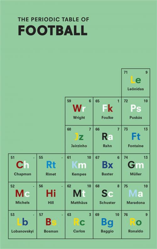 Cover of the book The Periodic Table of FOOTBALL by Nick Holt, Ebury Publishing