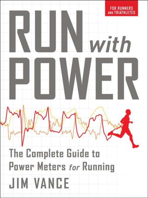 Cover of the book Run with Power by Jim Vance, VeloPress