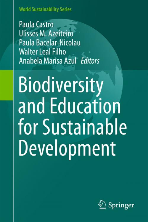 Cover of the book Biodiversity and Education for Sustainable Development by , Springer International Publishing