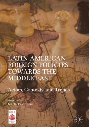 Cover of the book Latin American Foreign Policies towards the Middle East by J. Wang