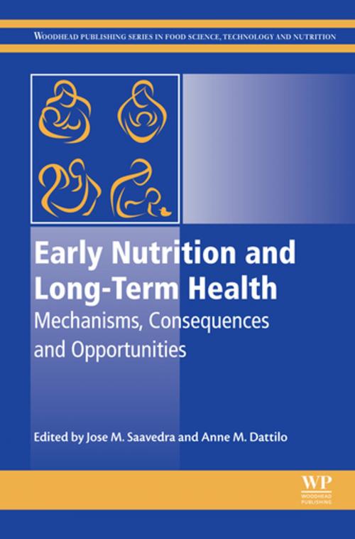 Cover of the book Early Nutrition and Long-Term Health by , Elsevier Science