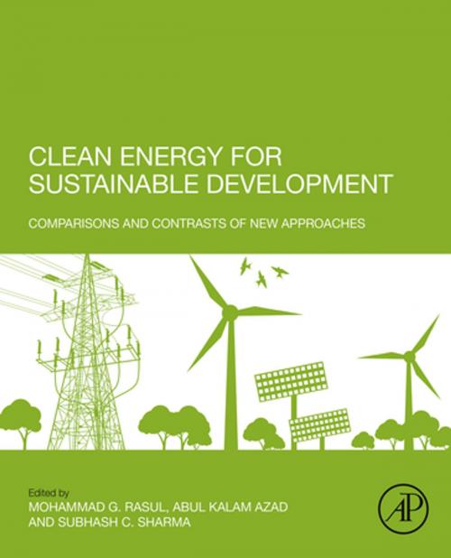 Cover of the book Clean Energy for Sustainable Development by Mohammad Rasul, Elsevier Science