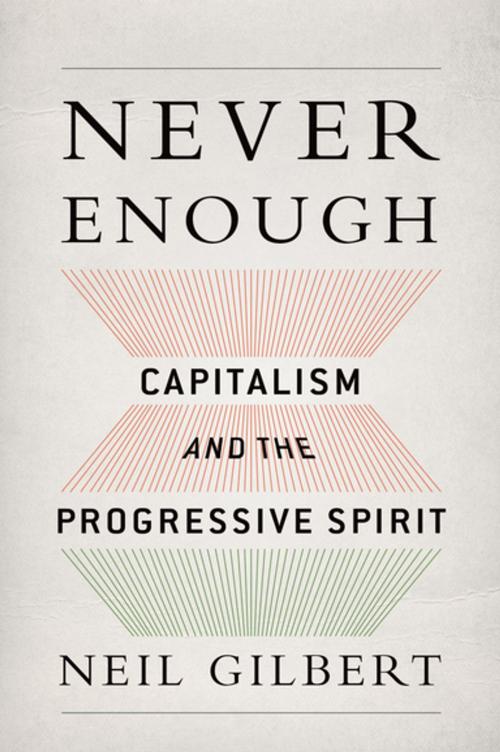 Cover of the book Never Enough by Neil Gilbert, Oxford University Press