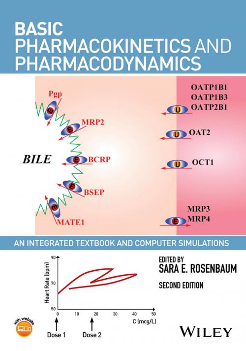 Cover of the book Basic Pharmacokinetics and Pharmacodynamics by , Wiley