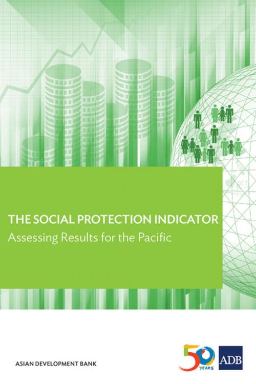 Cover of the book The Social Protection Indicator by Asian Development Bank, Asian Development Bank