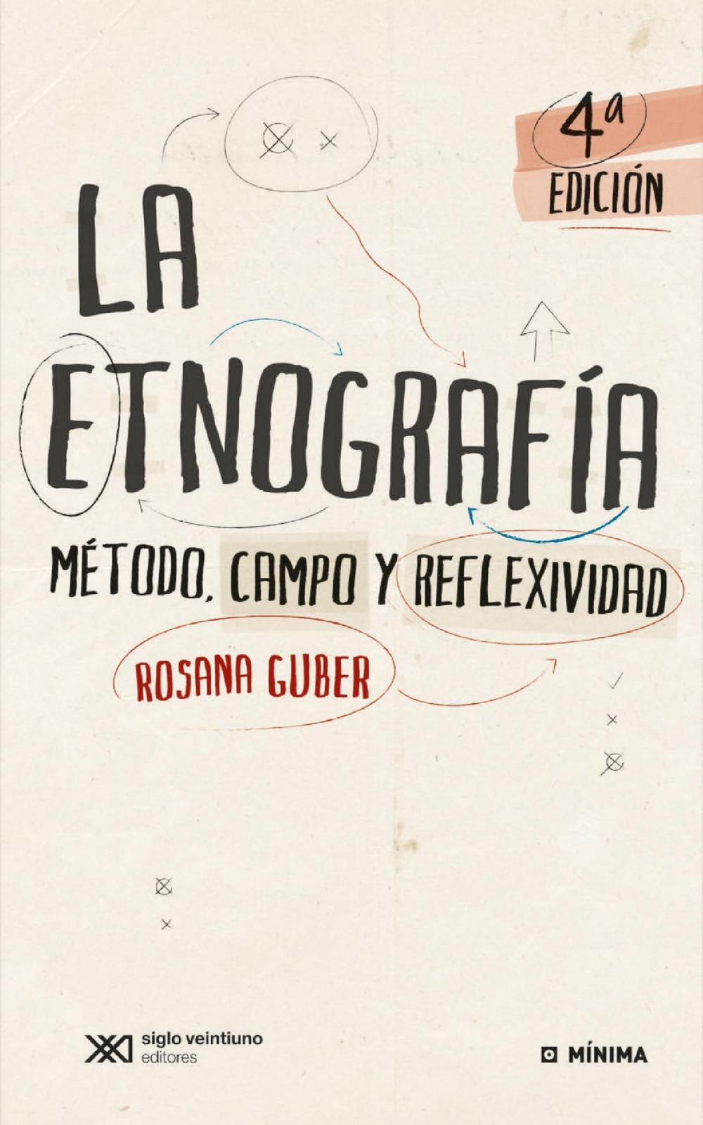 Big bigCover of La etnografía: Método, campo y reflexividad