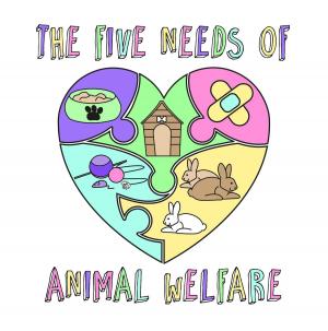 Cover of the book The Five Needs of Animal Welfare by Alex Halton