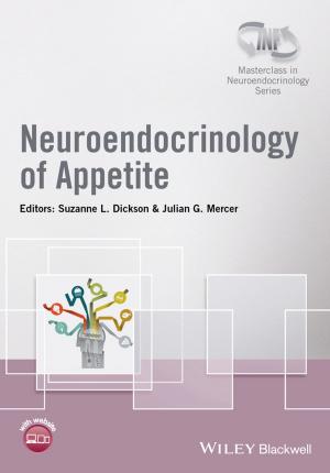 Cover of the book Neuroendocrinology of Appetite by John B. Thompson