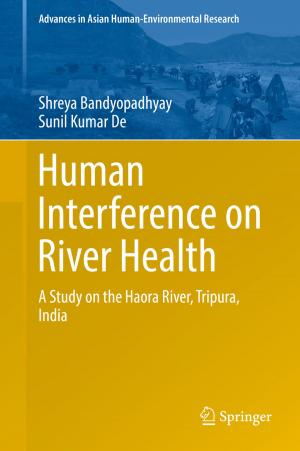 Cover of the book Human Interference on River Health by Hoai-Nam Nguyen