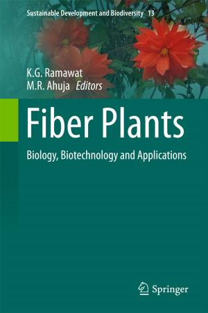 Cover of the book Fiber Plants by Zoran Jakšić