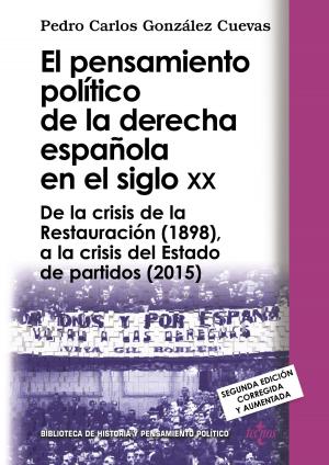 Cover of the book El pensamiento político de la derecha española en el siglo XX by Juan Damián Moreno