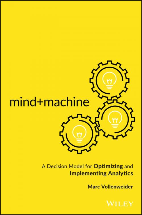 Cover of the book Mind+Machine by Marc Vollenweider, Wiley