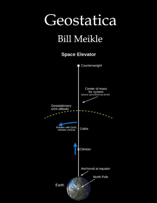 Cover of the book Geostatica by Bill Meikle, Lulu.com