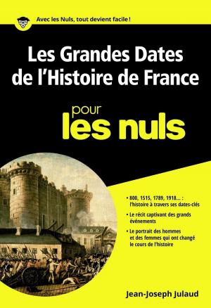 Cover of the book Les grandes dates de l'histoire de France pour les Nuls poche by Nathalie COULAUD