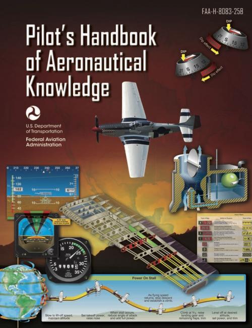 Cover of the book Pilot's Handbook of Aeronautical Knowledge by Federal Aviation Administration (FAA), Ravenio Books