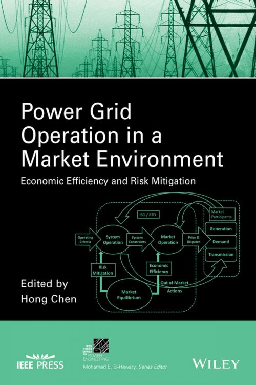 Cover of the book Power Grid Operation in a Market Environment by , Wiley
