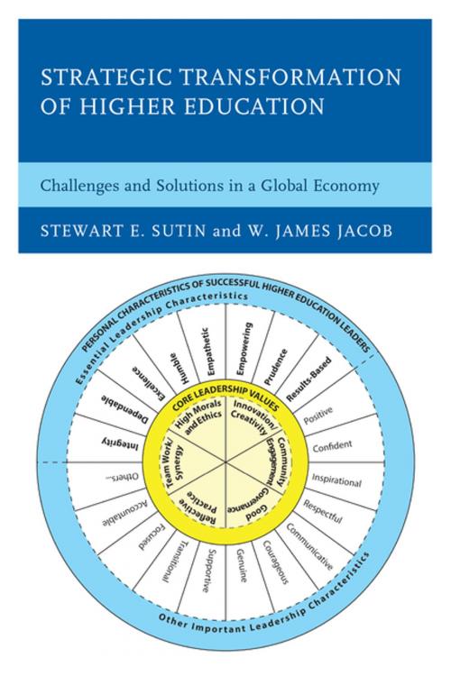 Cover of the book Strategic Transformation of Higher Education by Stewart E. Sutin, W. James Jacob, Rowman & Littlefield Publishers